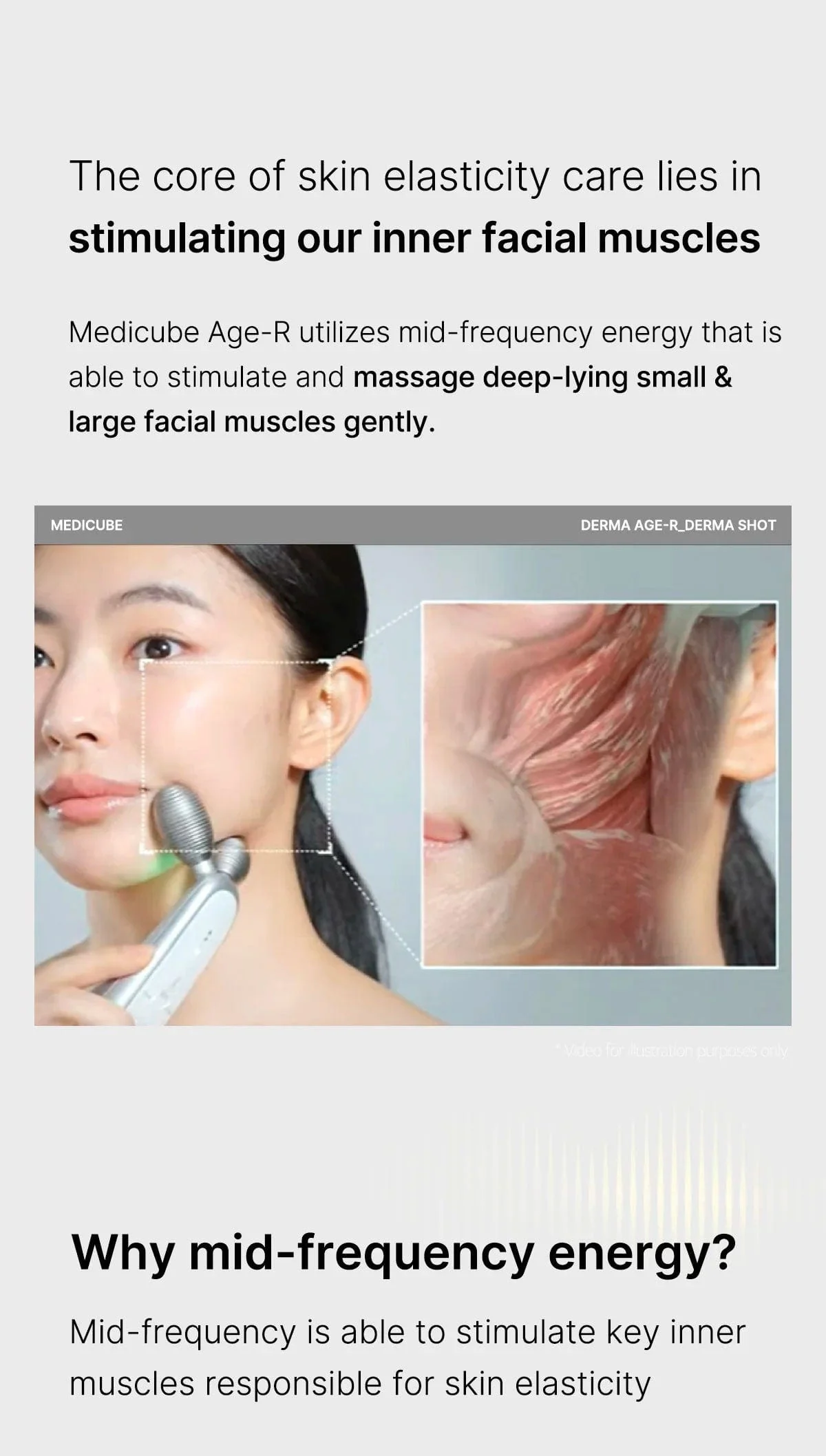 Medicube Age-R Derma Shot 
