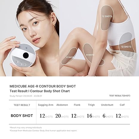 Medicube Age-R Contour Body Shot - Vücut İnce Şekillendirme Cihazı