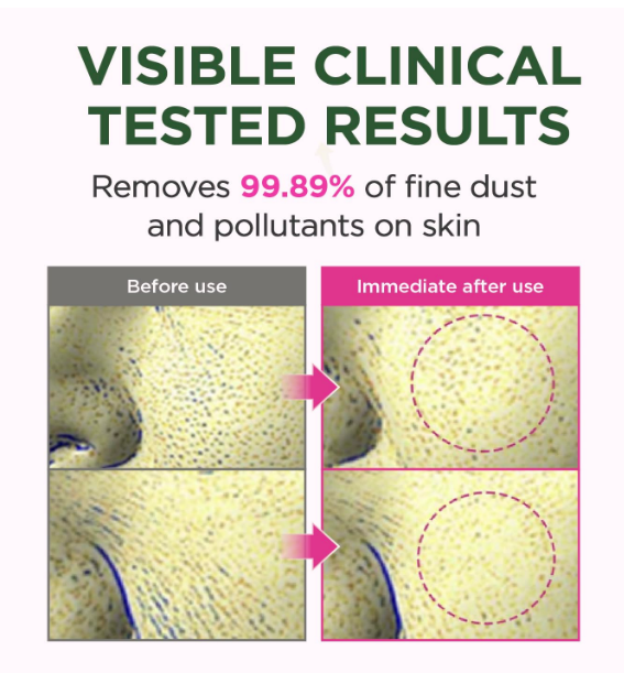 CKD Retino Collagen Pore Cleansing Foam 