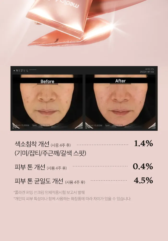 Medicube Collagen Sun Cream 50ml